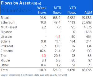 1 b PuN4t33AriiZs61pkSng