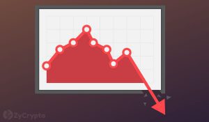 500 Billion Wiped Off Crypto Market In A Week As Industry Digests Chinas Latest Move