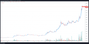 6b32f981 514e 44e7 bf42 1481b1662f05