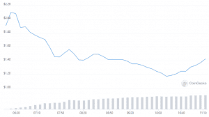 6e95ae03 76f3 4200 93c6 d919fb473e1b