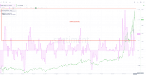 7f27ea9765014ba34f62ff05109cc9b79f426b315c412be9be306cebda7d1957 1637317403528 Screen Shot 2021 11 19 at 6.22.00 pm