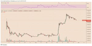 7f8b60f7 1a98 45db 8fad 18ba135cb555