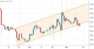 8584d9d7 6f57 425a 8899 4267edb6321e