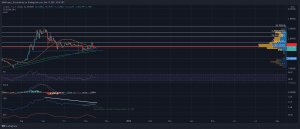 ADAUSD 2021 11 15 18 17 53