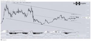 ALPHAUSDT 2021 11 12 16 51 01