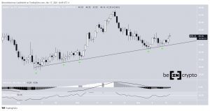 BTC.D 2021 11 17 14 09 28