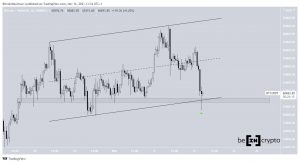 BTCUSDT 2021 11 16 13 34 47