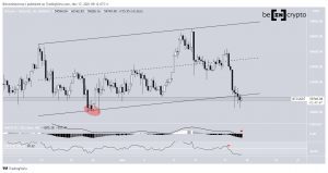 BTCUSDT 2021 11 17 09 12 13