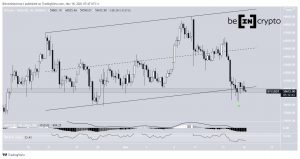 BTCUSDT 2021 11 18 07 47 18 1