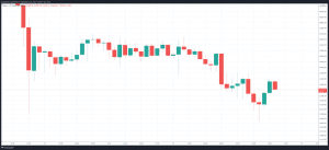 BTCUSD 2021 11 12 14 31 42 980x446 1