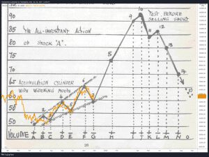 BTCUSD 2021 11 30 08 50 57 860x644 1