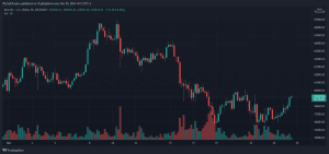 Bitcoin BTC BTCUSD 11 860x404 1