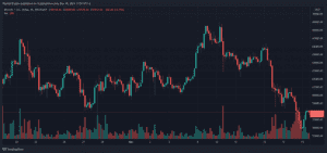 Bitcoin BTC BTCUSD 9 640x300 1