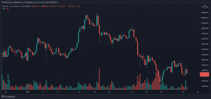 Bitcoin BTC BTCUSD 9 860x404 1