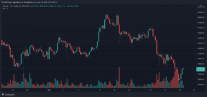 Bitcoin BTC BTCUSD HC 980x460 1