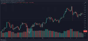 Crypto USDC Circle Bitso 980x460 1