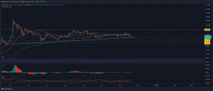 ETCUSD 2021 11 19 18 22 48