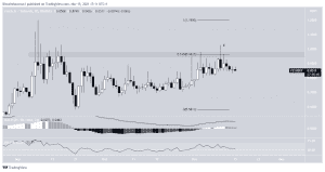 FETUSDT 2021 11 15 17 11 14