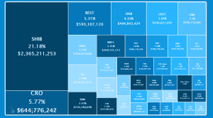 FireShot Capture 241 The top 1000 ETH wallets Total holdings of all tokens excluding ET www.whalestats.com