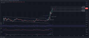 GALAUSDT 2021 11 21 13 17 32