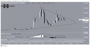 IOTAUSD 2021 11 18 14 59 21