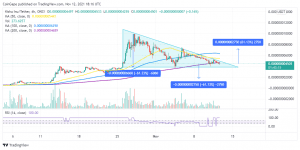 KISHUUSDT 2021 11 12 21 16 47