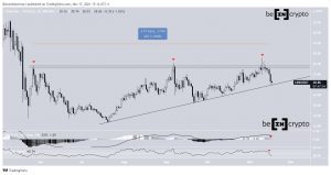 LINKUSDT 2021 11 17 17 08 49