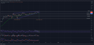 LUNAUSDT 2021 11 14 13 24 56