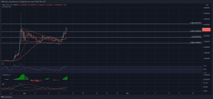 MANAUSD 2021 11 13 13 44 49