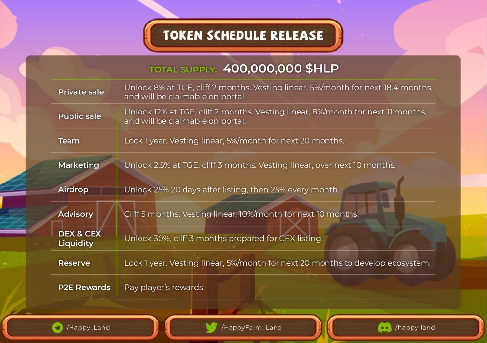 HappyLand Announced That They Will Launch on Polkastarter on December 8, 2021 8 MdeIvp9IoaguDXnZF1 lIddF9KM9ar6yVrD 40T1Y8IfrzZWLeirElBeJ0kS5hUTNCzCz8Jvsm4LCXBH5BWzr Tbj8K8MnwY9wyI9NdHiiDDypTdTwmHYQ4vkiyMff2BmWQiRSzO