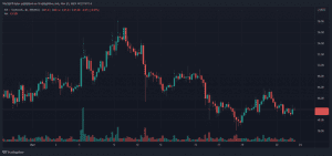 NFT Paris Hilton ICP 640x300 1