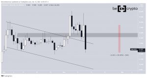 OMGUSDT 2021 11 12 14 59 48