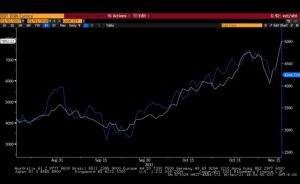Raoul Pal Ethereum chart 640x393 1