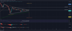 SHIBUSD 2021 11 15 17 15 07