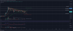 SHIBUSD 2021 11 20 16 23 08