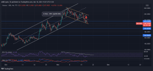 SOLUSD 2021 11 18 15 07 30