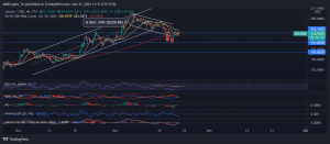 SOLUSD 2021 11 21 11 13 57