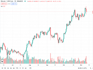 Screen Shot 2021 11 10 at 11.58.14 PM 860x648 1