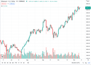 Screen Shot 2021 11 11 at 10.28.26 PM 590x420 1