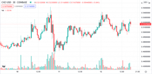 Screen Shot 2021 11 12 at 9.28.33 AM 640x314 1