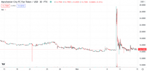 Screen Shot 2021 11 14 at 3.54.44 PM 640x312 1