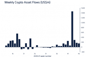 Screen Shot 2021 11 16 at 12.16.36 PM
