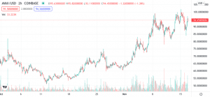 Screen Shot 2021 11 16 at 12.26.40 PM 860x399 1