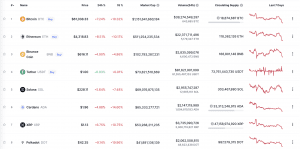 Screen Shot 2021 11 16 at 14.23.30