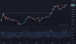 Screen Shot 2021 11 16 at 4.40.32 PM