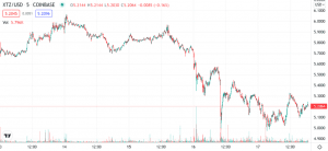 Screen Shot 2021 11 17 at 10.42.17 AM 980x452 1