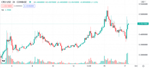 Screen Shot 2021 11 17 at 12.14.37 AM 980x452 1