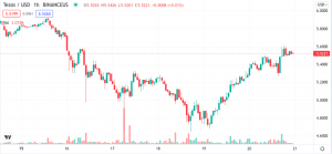 Screen Shot 2021 11 20 at 3.41.13 PM 980x454 1