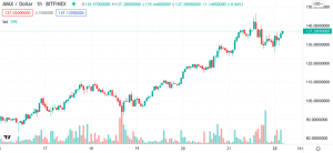 Screen Shot 2021 11 21 at 8.08.26 PM 980x450 1