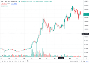 Screen Shot 2021 11 22 at 11.24.44 PM 860x613 1